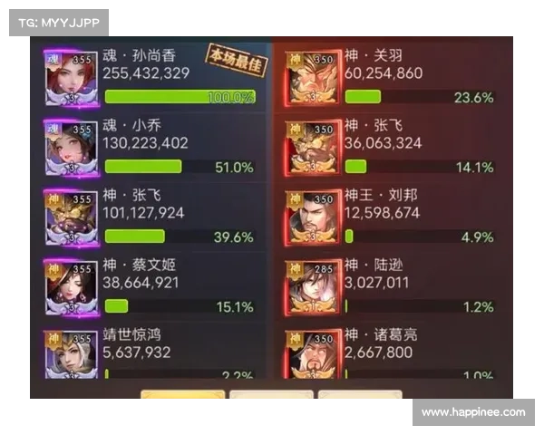铁杆三国:武将技能升级攻略 铁杆三国:武将技能升级攻略